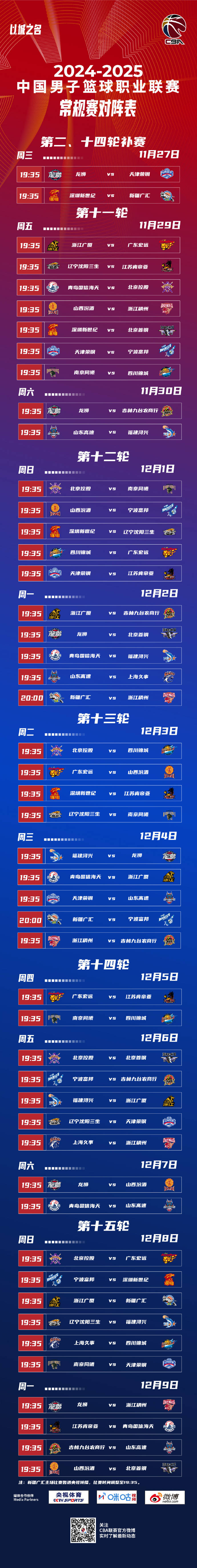 关于CBA常规赛倒计时，底特律活塞今晚止住颓势，细节引发关注，引发热议，赛程密集仍需轮换的信息